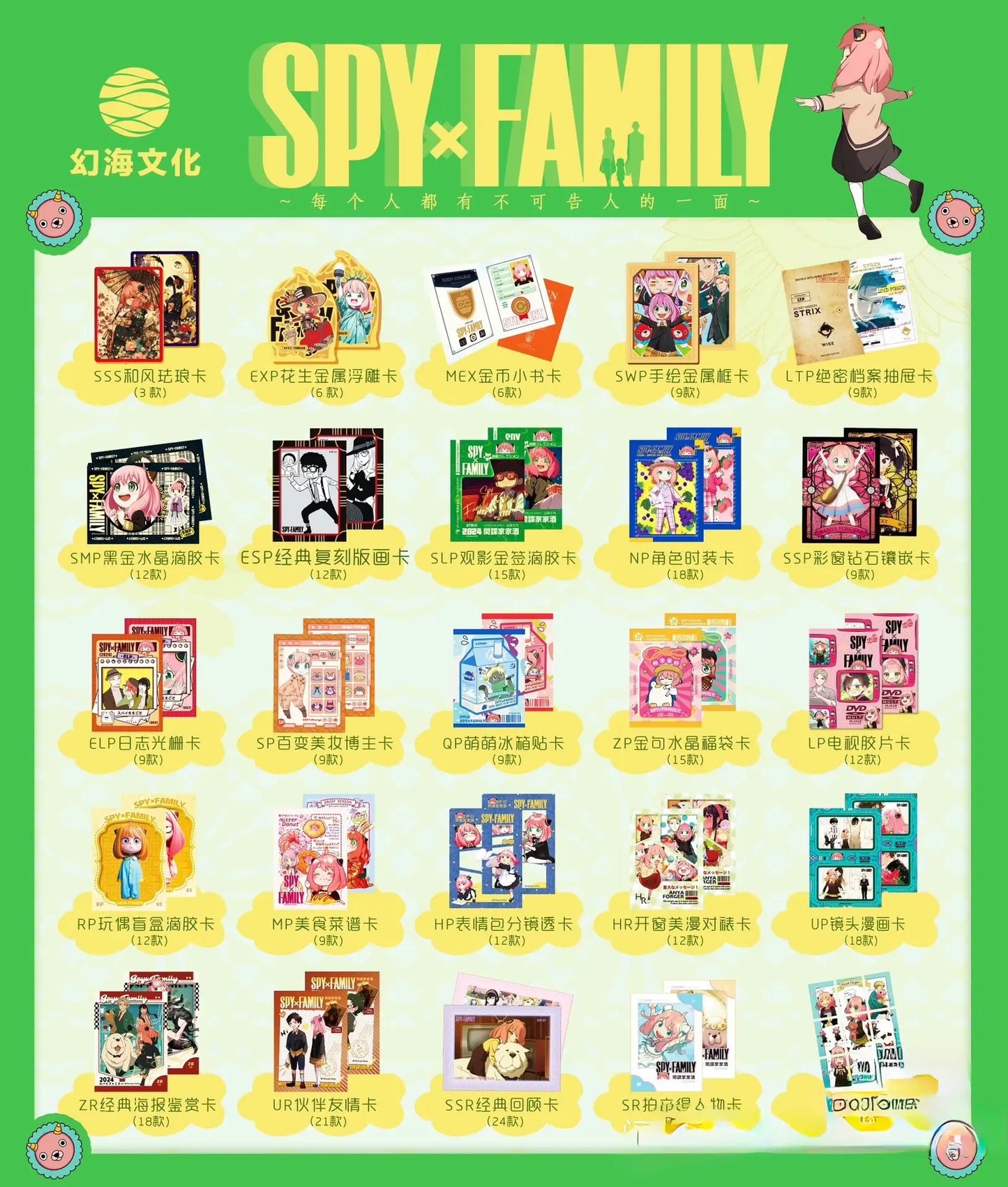 Bunny SPY x Family Animation Trading Cards Sealed Booster Box